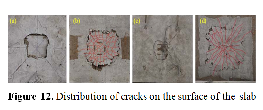 fig 12